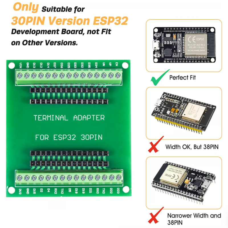 ESP32 Geliştirme Kartı NodeMCU - Esp32 Wifi Bluetooth Module incelemesi ve fiyatı