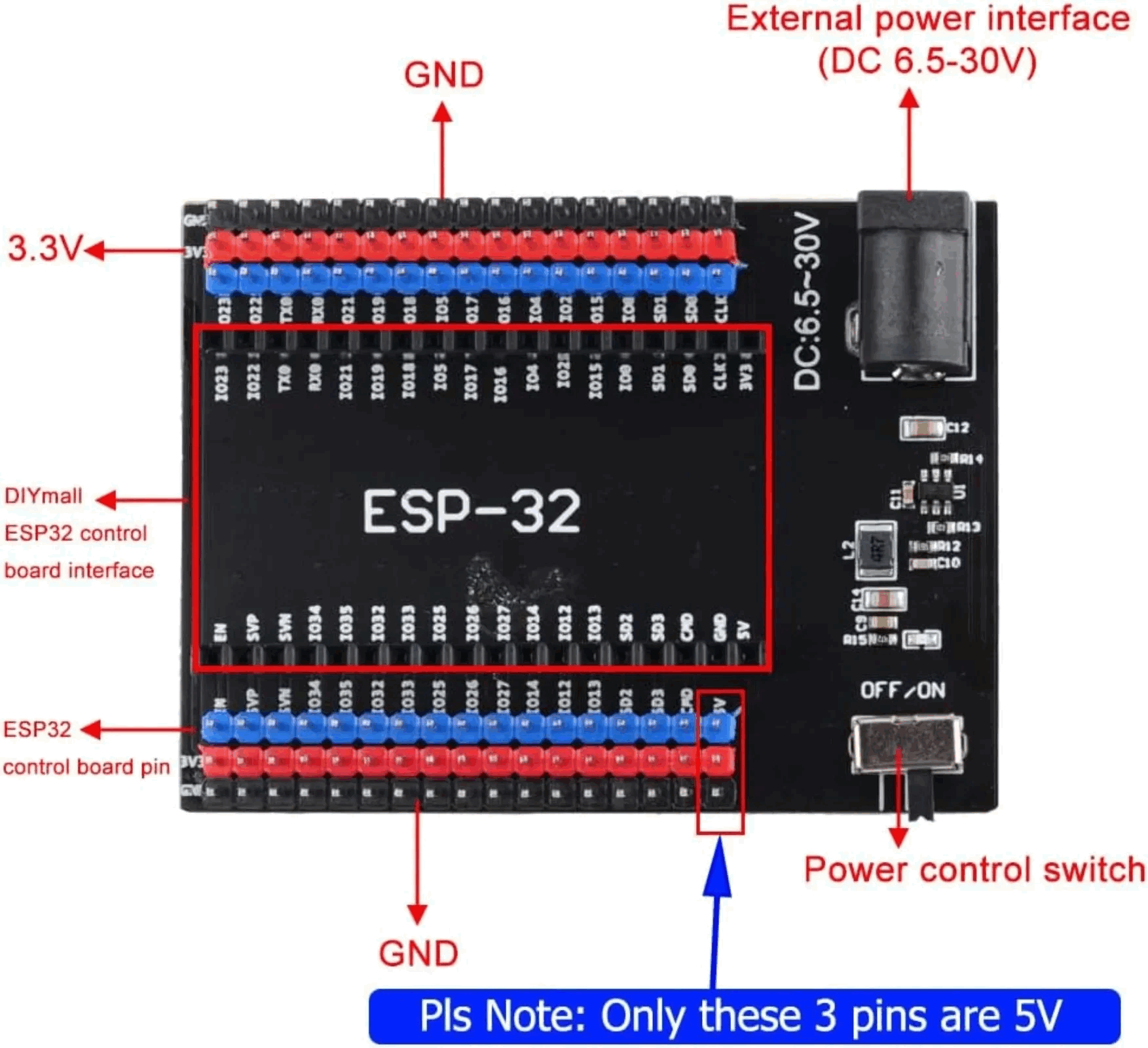 ESP32 DevKit V1 Geliştirme Kar - Esp32 Devkit incelemesi ve fiyatı
