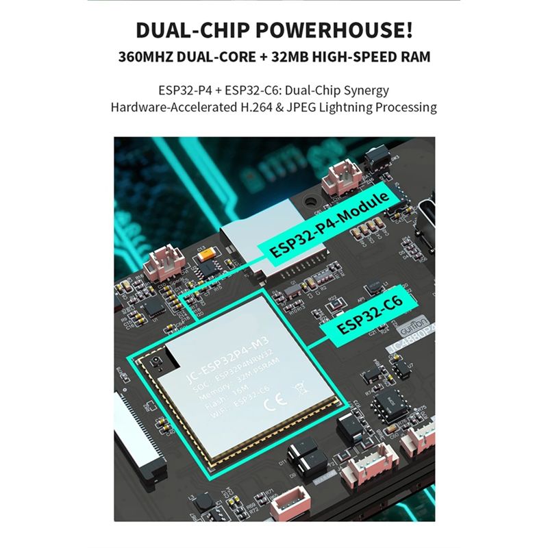 B68C ESP32 P4 Geliştirme Kartı - Esp32 P4 incelemesi ve fiyatı