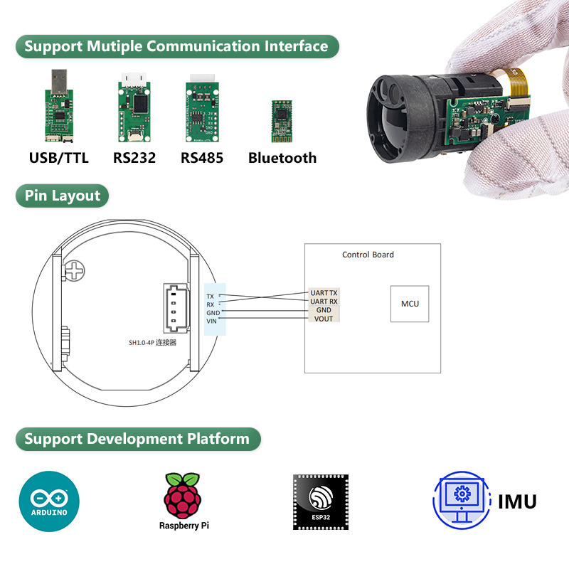 TC25 UART Lazer Mesafe Ölçer M - Esp32 Uart Module incelemesi ve fiyatı