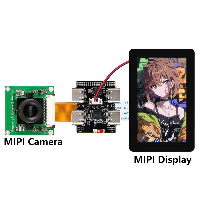 ESP32-P4 Mini Çekirdek Gelişti - Esp32 P4 incelemesi ve fiyatı