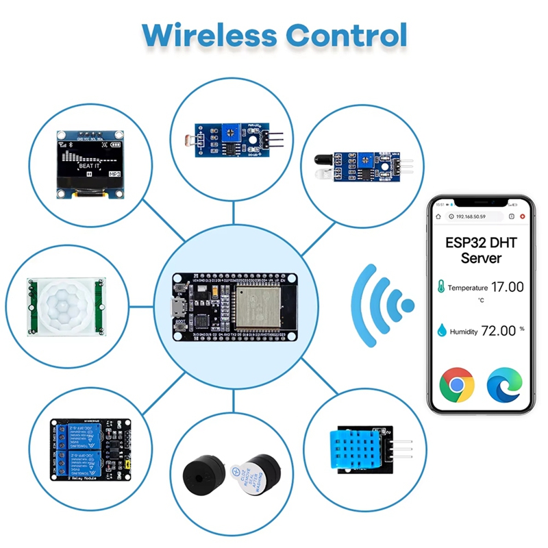 Yeni ESP32 Kiti, ESP32 ESP-32S - Esp32 incelemesi ve fiyatı